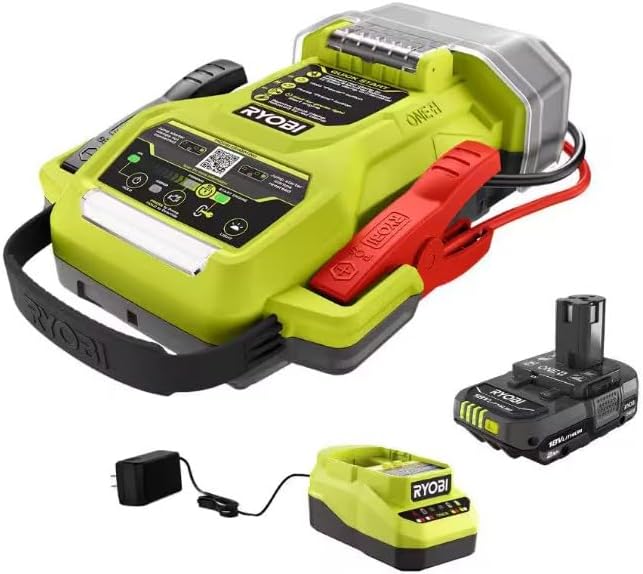 The Complete List of Finds and Deals