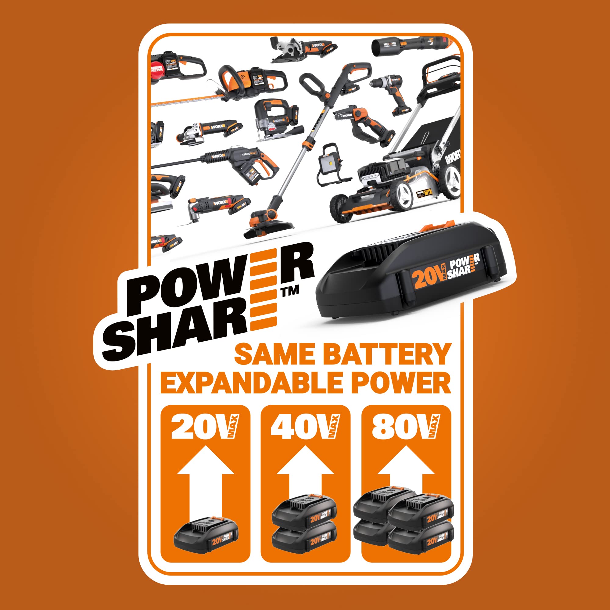 Worx MAKERX WX988L 2pc Crafting Tool Combo Kit - Rotary Tool + Wood & Metal Crafter