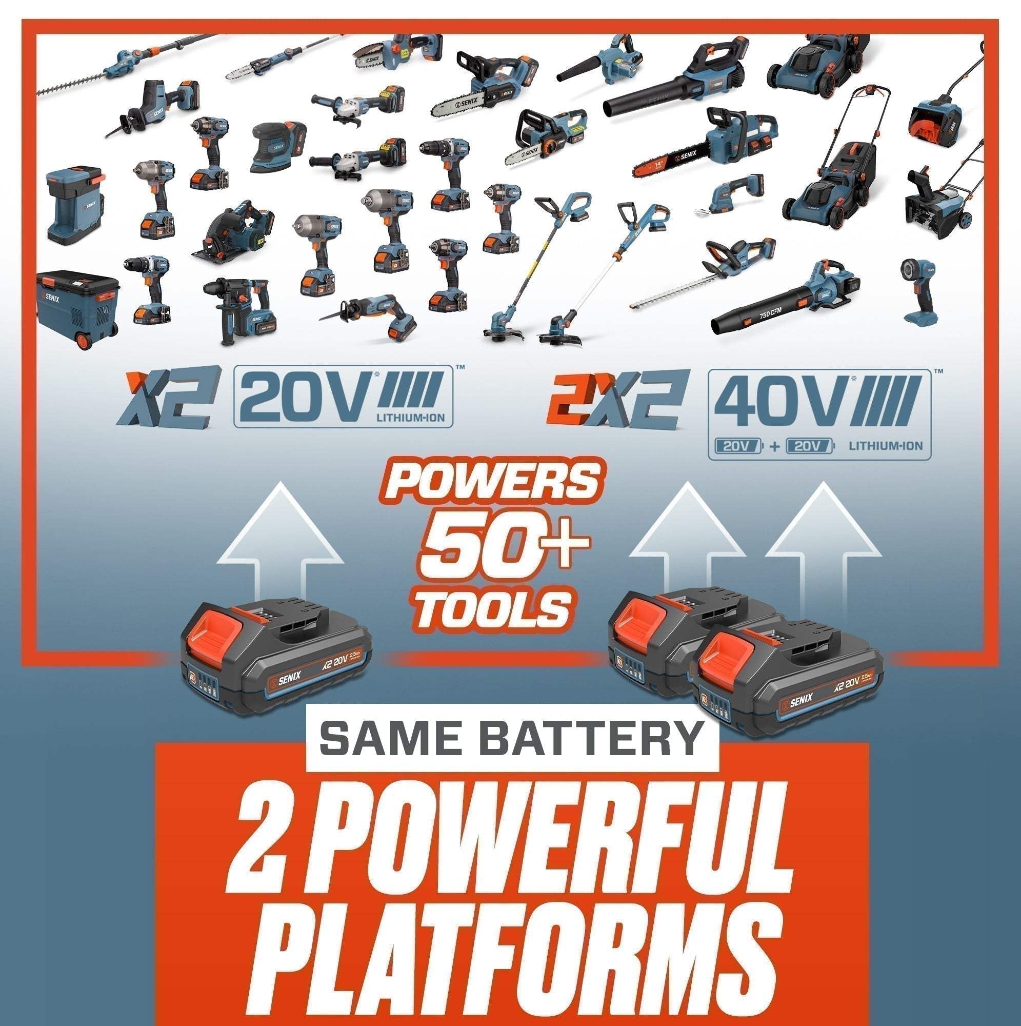 SENIX X2 20V Max* Cordless Reciprocating Saw, Brushless (4.0 Ah Battery & Charger Included) (PSRX2-M3)