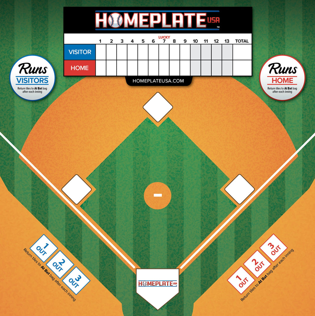 HomePlate USA Baseball Strategy Board Game, Teaching the Art of Baseball at Home, for Ages 10+, 1 or 2 Players