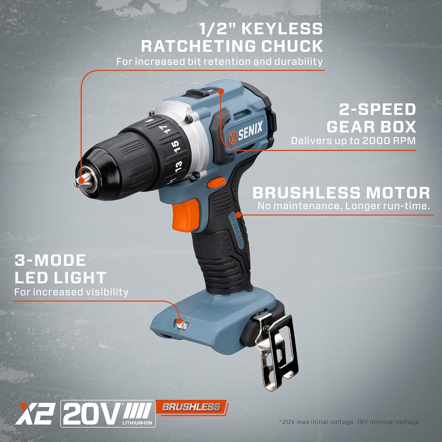 SENIX X2 20 Volt Max* 2-Piece Cordless Power Tool Kit with Battery Powered 1/2-Inch Drill Driver and 1/4-Inch Impact Driver, Includes Storage Bag, 2 2.0 Ah Batteries & Charger (S2K2B2-01)