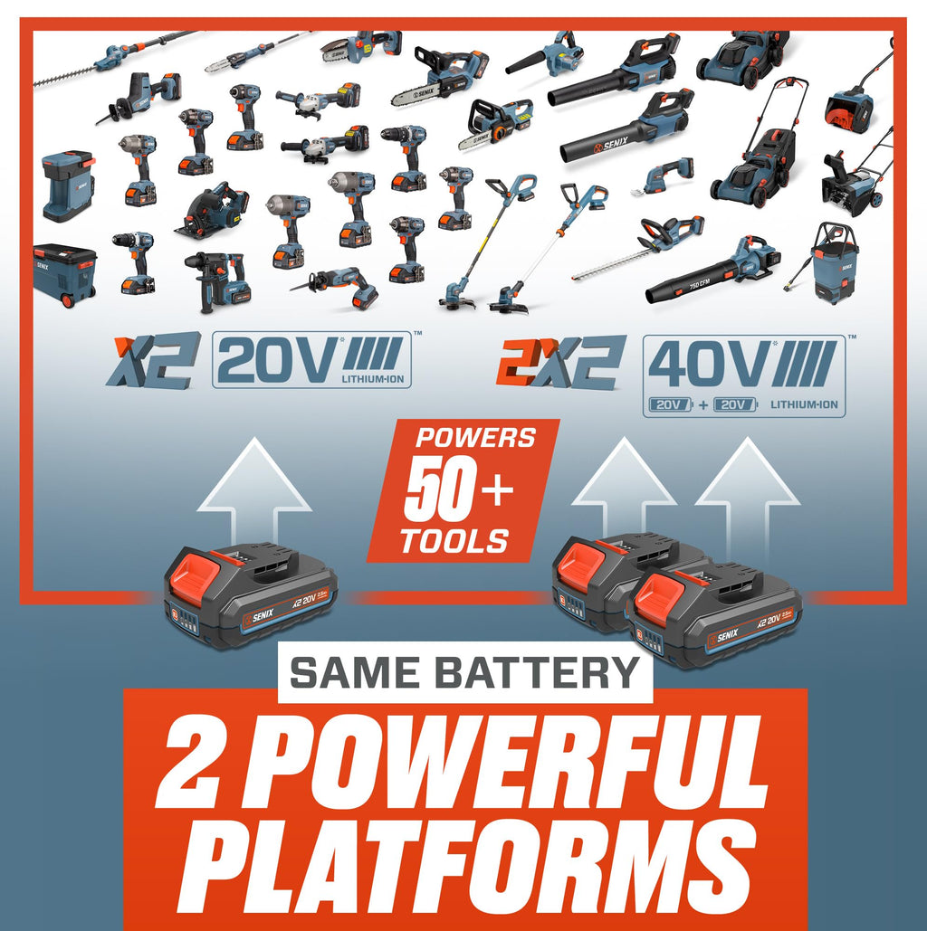 SENIX X2 20 Volt Max* 2-Piece Cordless Power Tool Kit with Battery Powered 1/2-Inch Drill Driver and 1/4-Inch Impact Driver, Includes Storage Bag, 2 2.0 Ah Batteries & Charger (S2K2B2-01)