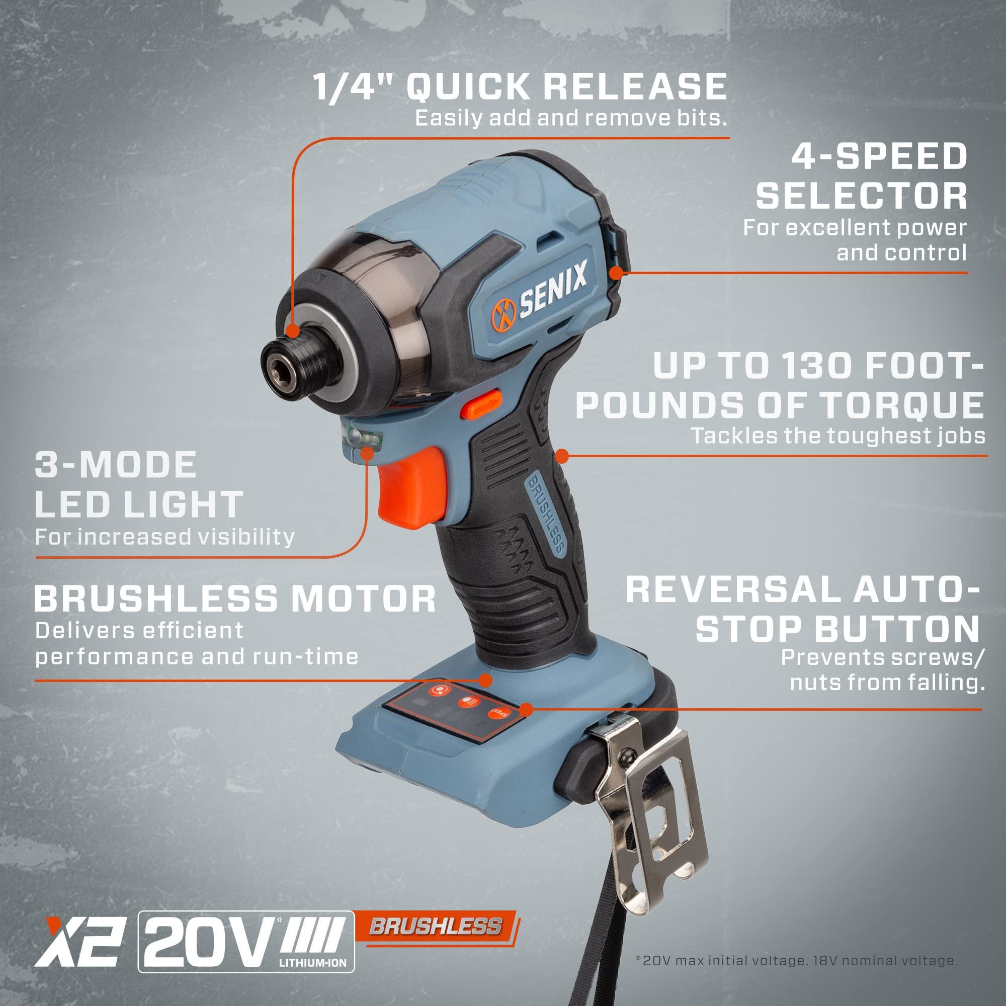 SENIX X2 20 Volt Max* 2-Piece Cordless Power Tool Kit with Battery Powered 1/2-Inch Drill Driver and 1/4-Inch Impact Driver, Includes Storage Bag, 2 2.0 Ah Batteries & Charger (S2K2B2-01)