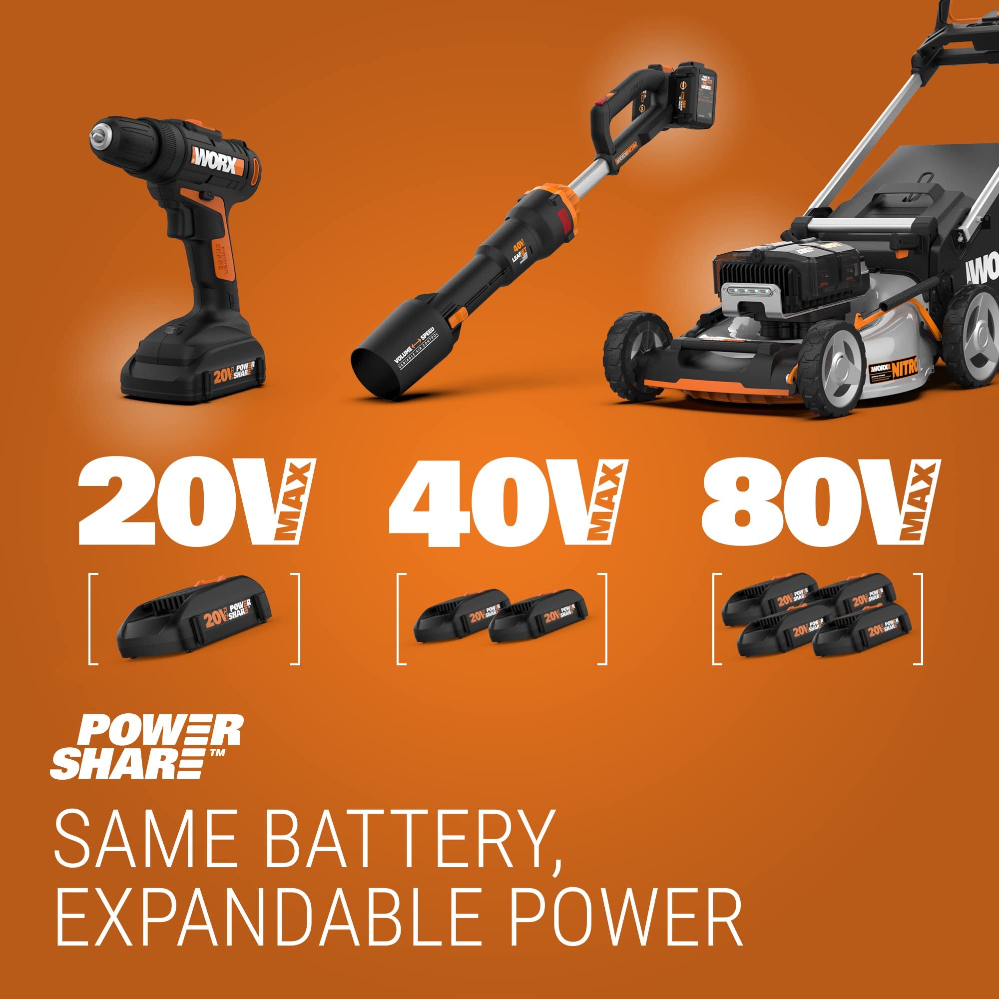 Worx 20V 10" Cordless Chainsaw Power Share with Auto-Tension (Tool Only) - WG322.9
