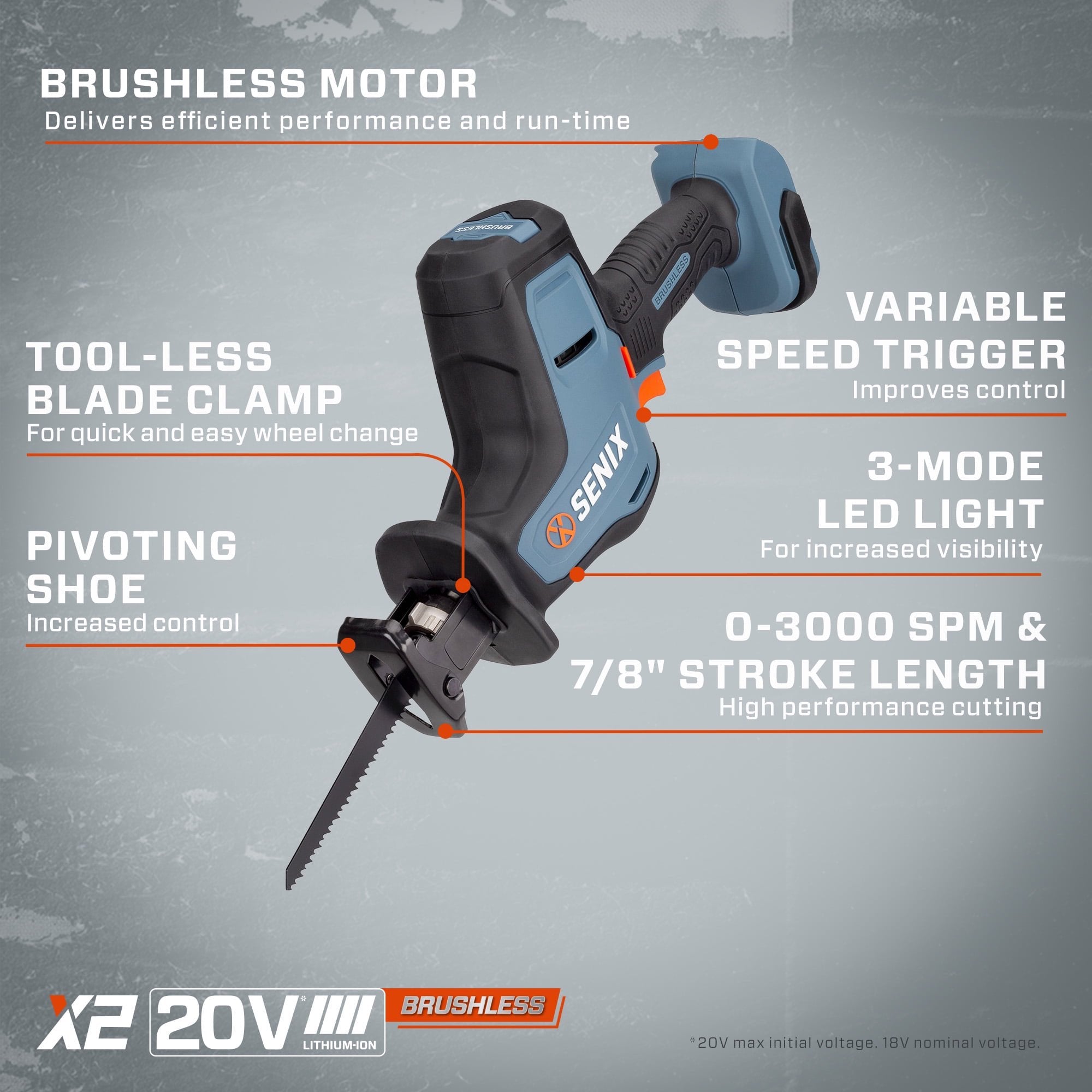 SENIX X2 20 Volt Max* 7/8-Inch Compact Reciprocating Saw Power Tool Set, Variable Speed, 3000 SPM Max, Tool-Less Blade Clamp, 3-Mode LED Light, 2.5 Ah Battery and Charger Included (PSRX2-M2)